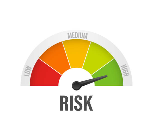 How to Read Our Risk Indicator